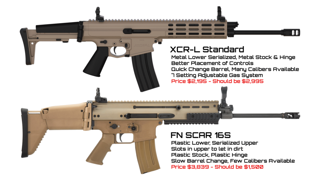 scar v xcr. The XCR has many advantages over the SCAR